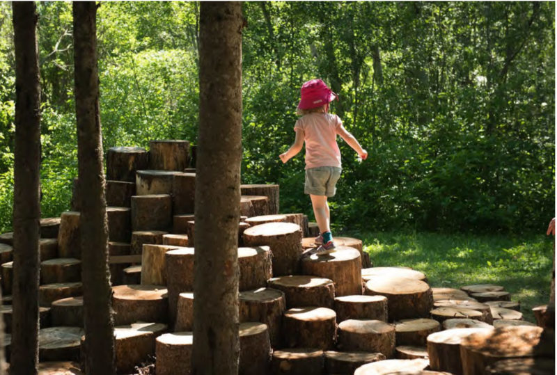 Nature play guidelines and principles urban landscape collaborative llc